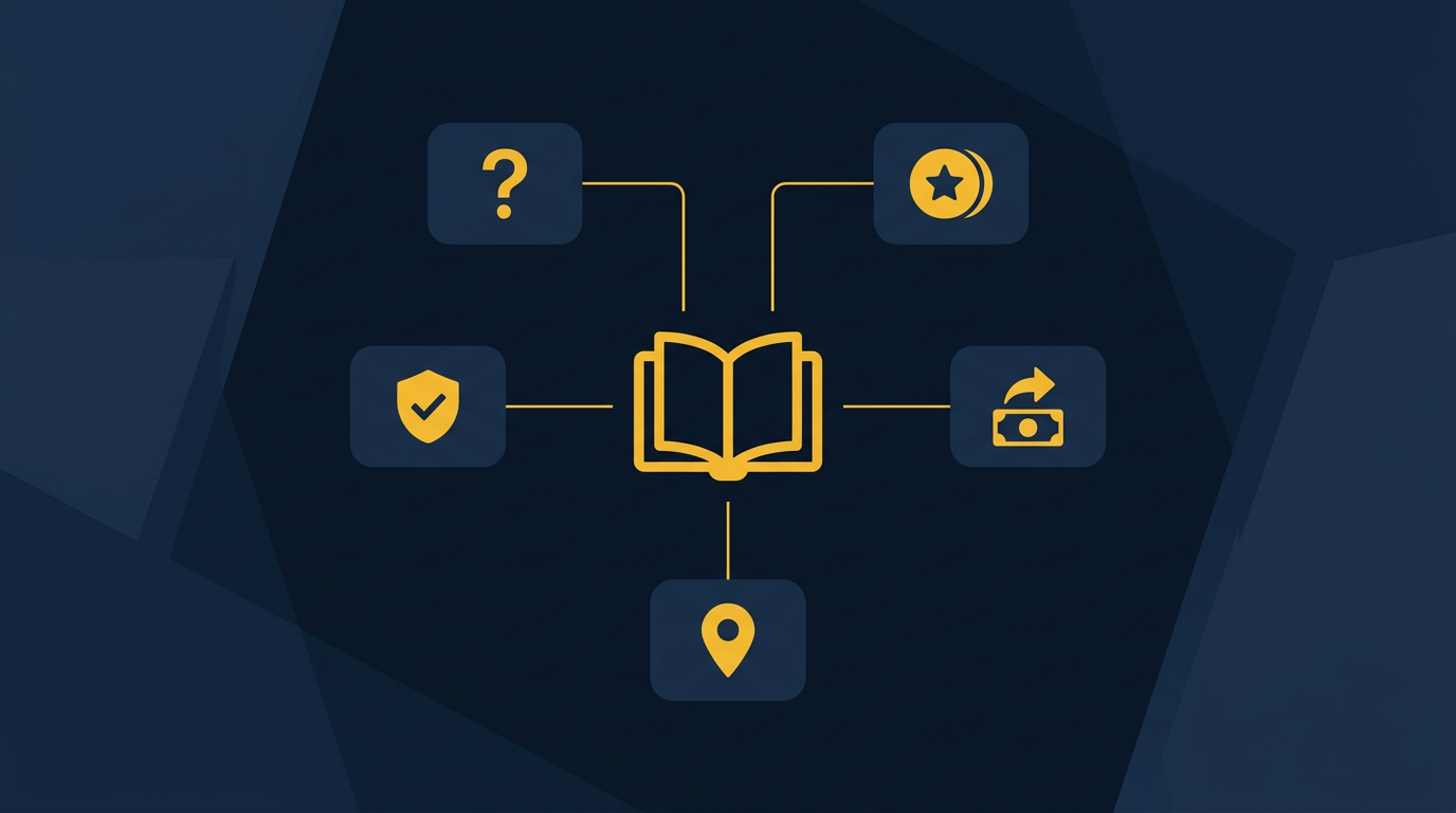 Sweepstakes Casino Guides hub: a central book links to five topics — basics, coin currencies, safety and legitimacy, redeeming for cash, and state legality.